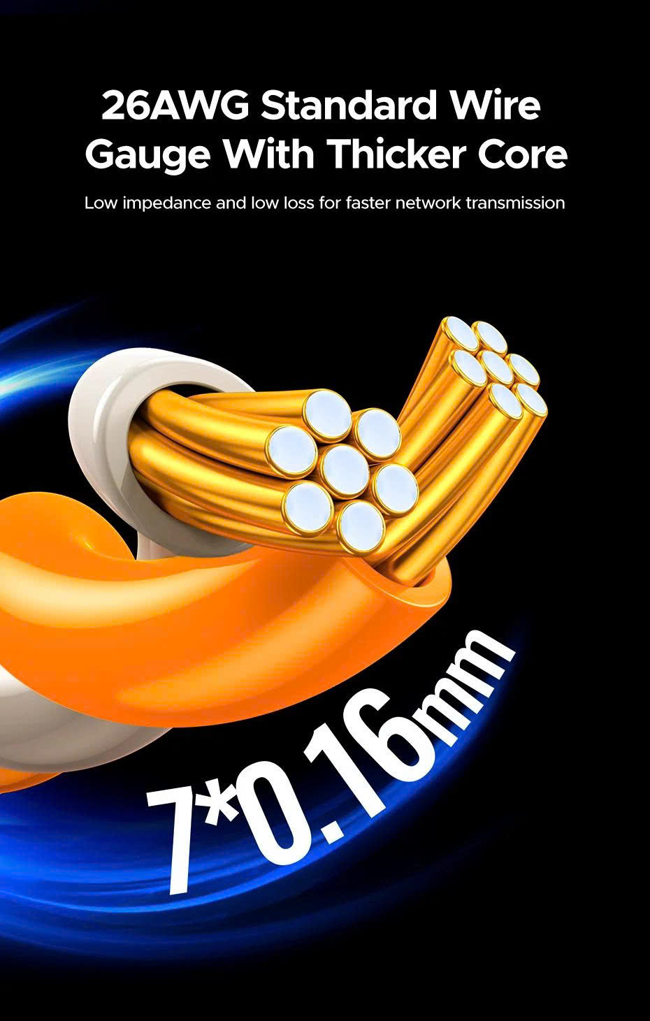 Ugreen 55159 Dây cáp mạng CAT6A UTP 5m màu đen, tròn